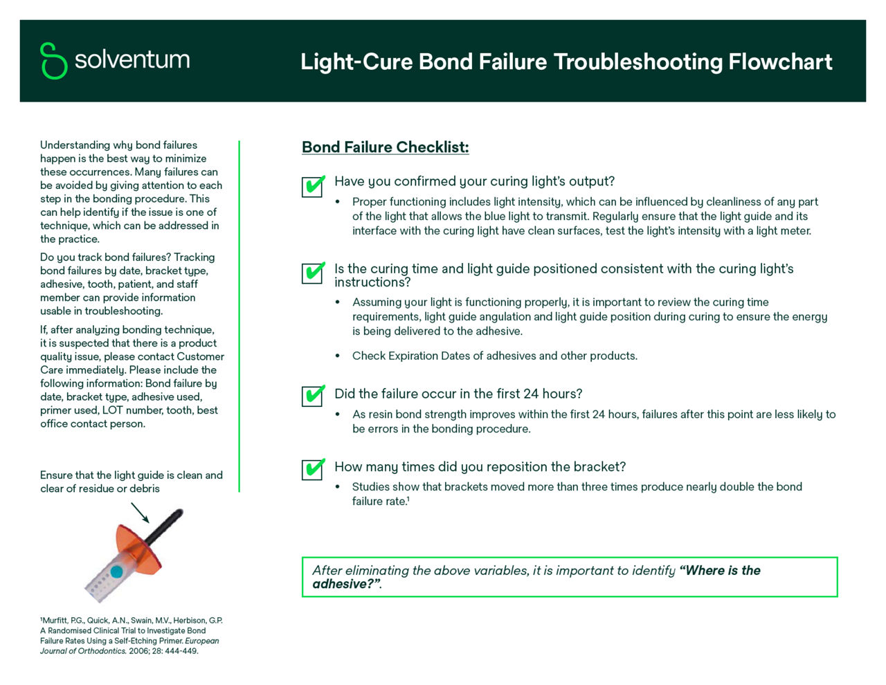 Light Cure Bond Failure Troubleshooting Flowchart, EN