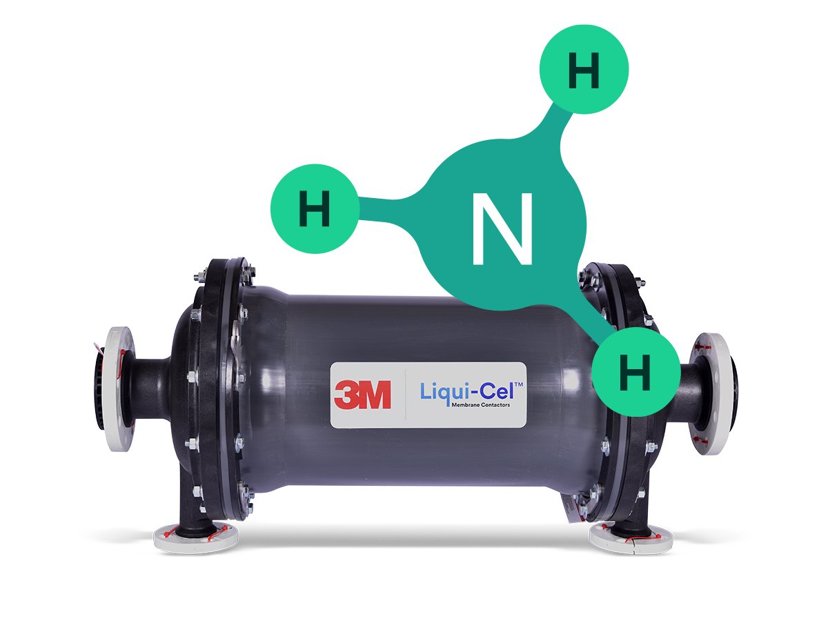 Lithium-ion battery Liqui-Cel membrane contactor webpage image sized to 1200x900