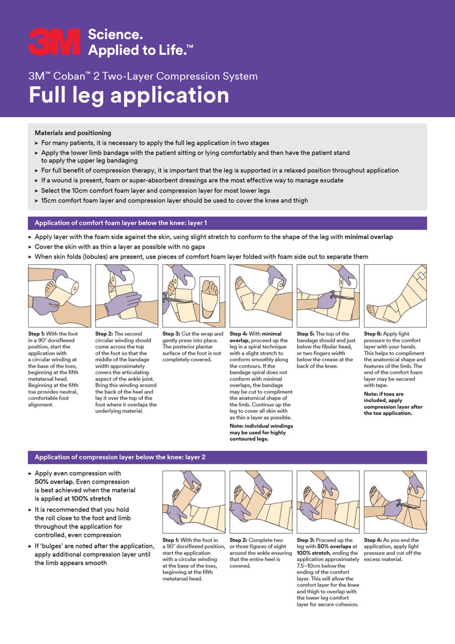 3M™ Coban™ 2 Layer Compression System Full Leg Application