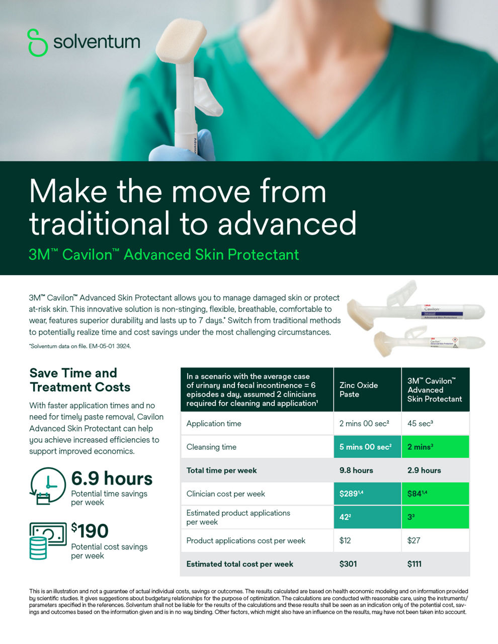 Voorbladvoorbeeld van Cavilon Advanced Huidbeschermingsmiddel versus traditionele methoden flyer