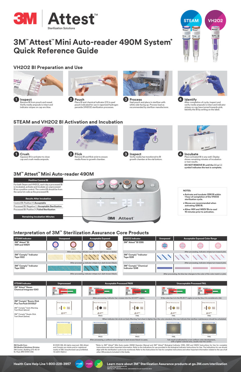 Attest Auto-reader 490/490H System quick reference guide