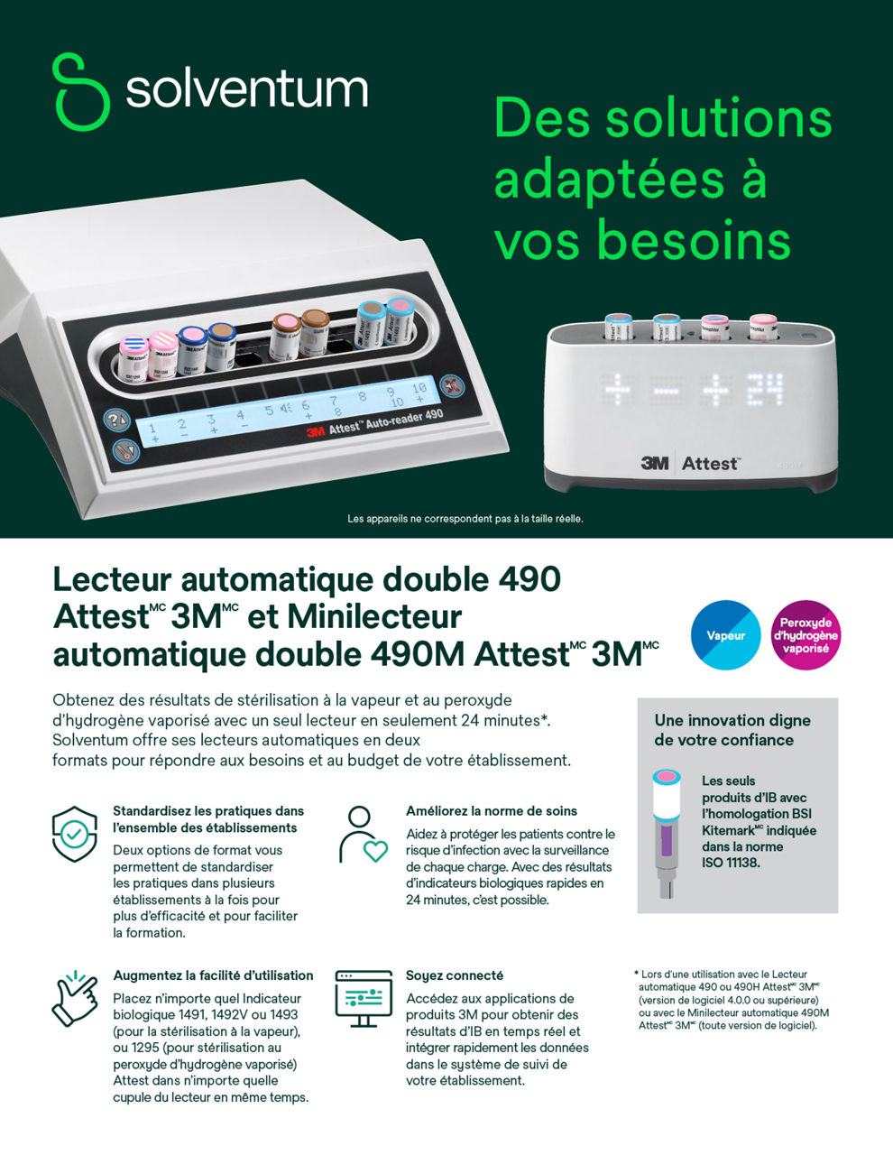 Guide de référence rapide pour l'aperçu de l'Auto-lecteur Attest