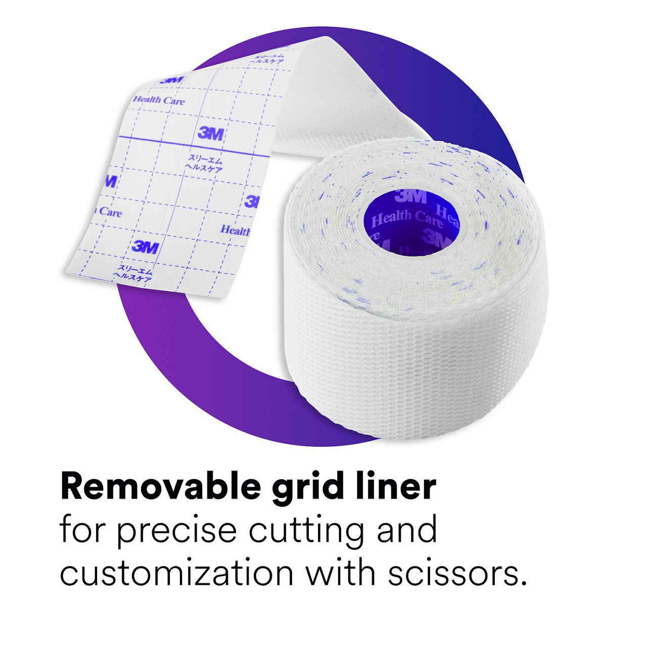 (3) Multipore Dry Surgical Tape: Removable grid liner for precise customization and cutting