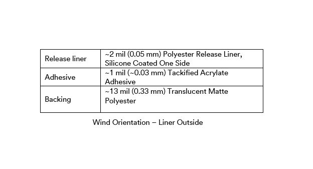 9860 SC Polyester Tape Composition Illustration