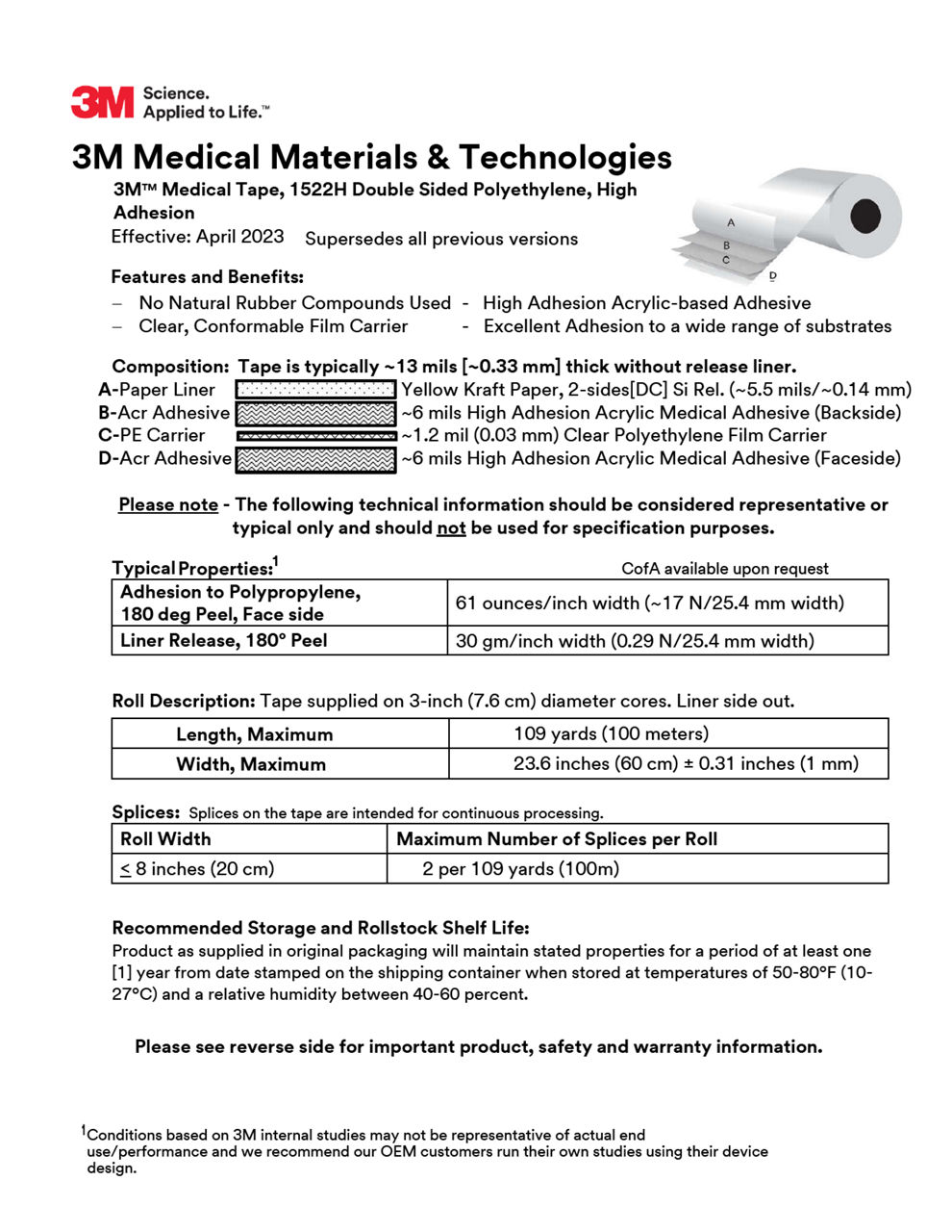 3M Medical Materials & Technologies