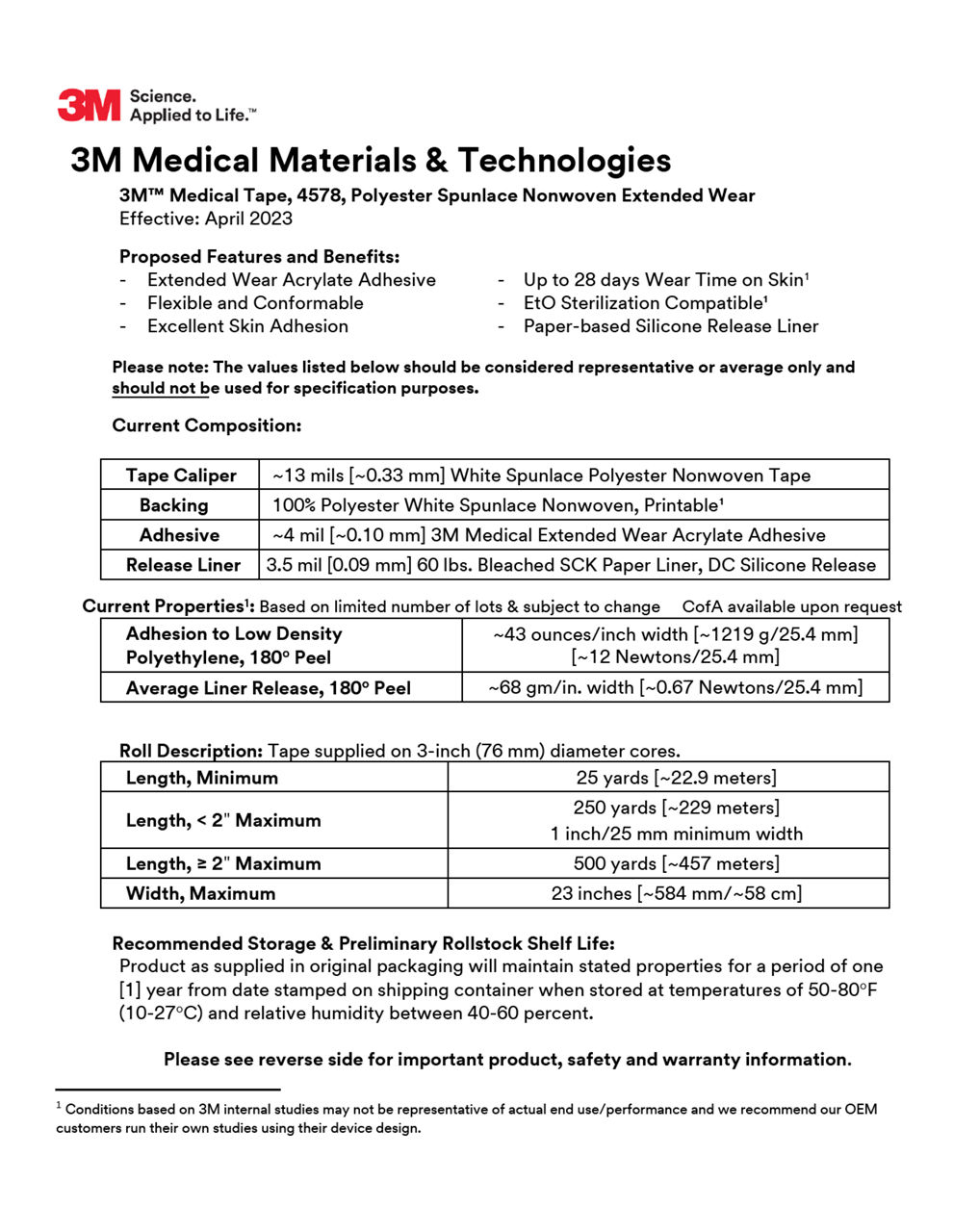 3M Medical Materials & Technologies