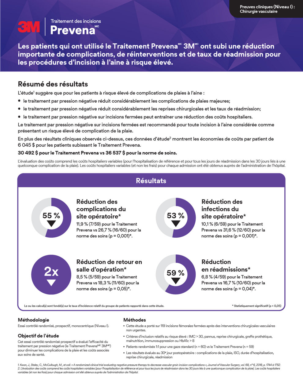 Aperçu de la couverture du guide de décision pour la chirurgie vasculaire