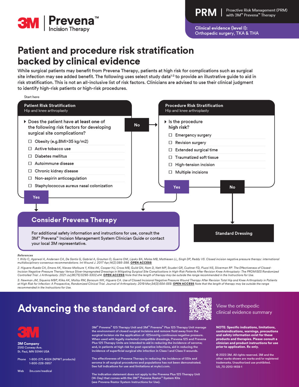 Patient and procedure risk stratification