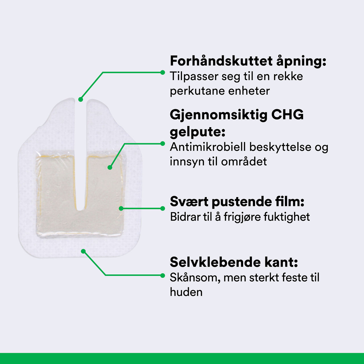 (2) Tegaderm™ CHG Gel Pad 1664/1664R: Komponenter i gelputen