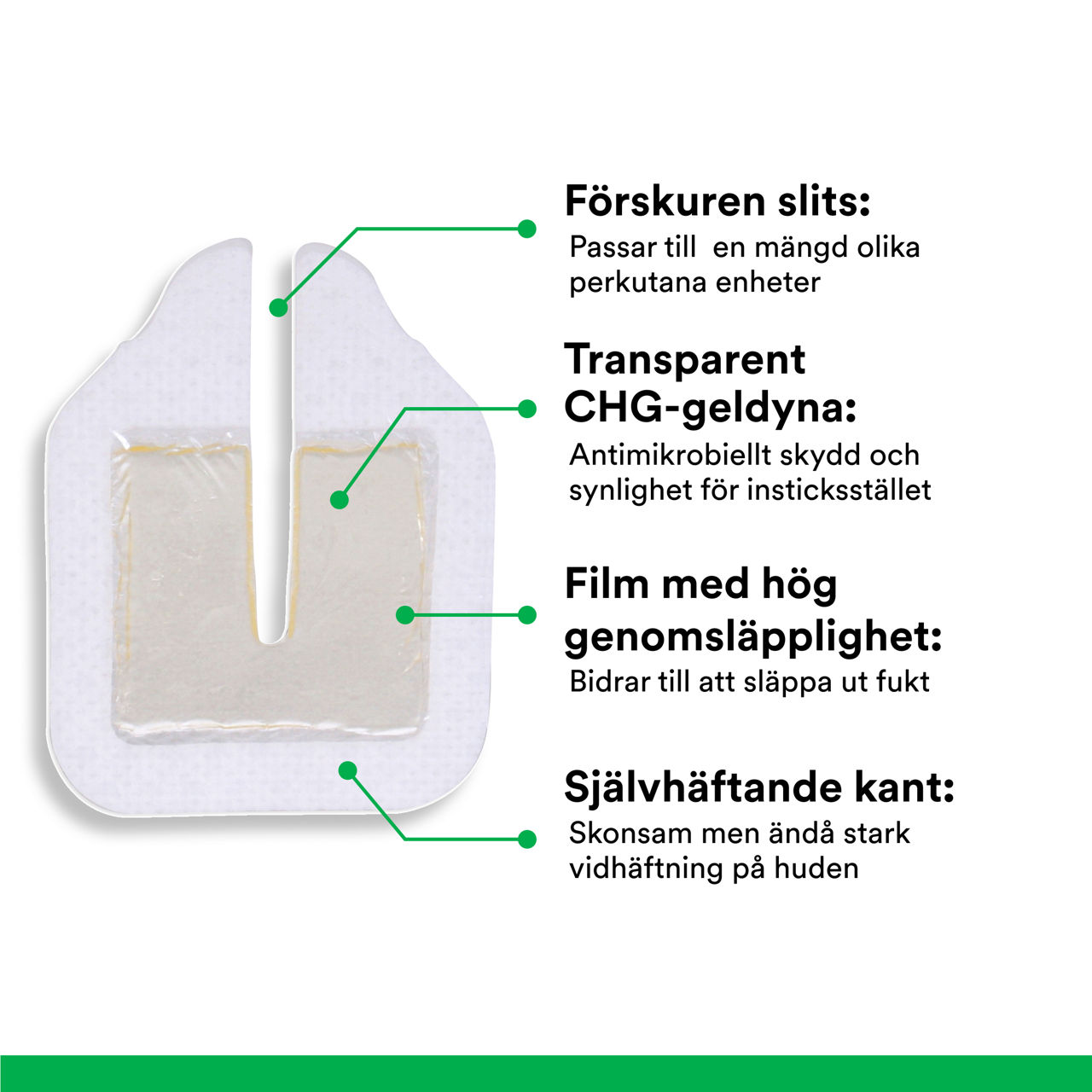 (2) Tegaderm CHG Gel Pad 1664/1664R: Komponenter i gel pad