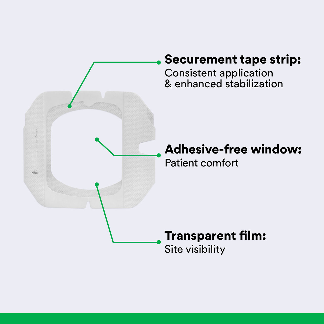 (2) Tegaderm CHG IV Port Dressing 1665/1665R: Components of transparent film dressing