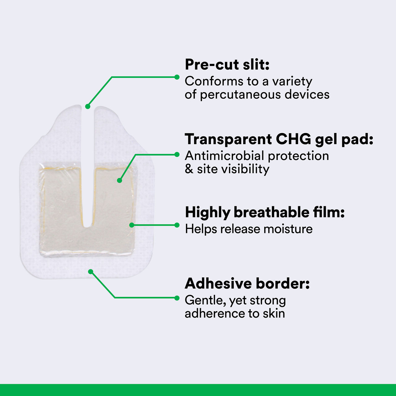 (3) Tegaderm CHG IV Port Dressing 1665/1665R: Components of CHG gel pad