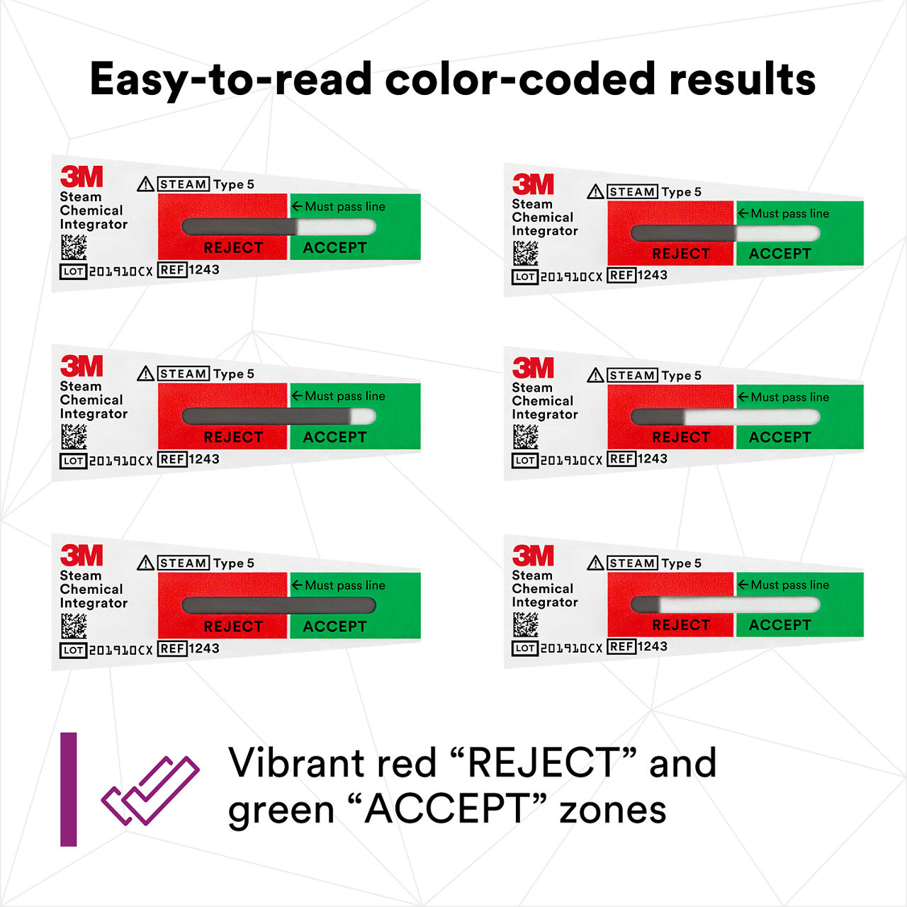 (2) Easy-to-read color-coded results, Vibrant red "REJECT" and green "ACCEPT" zones