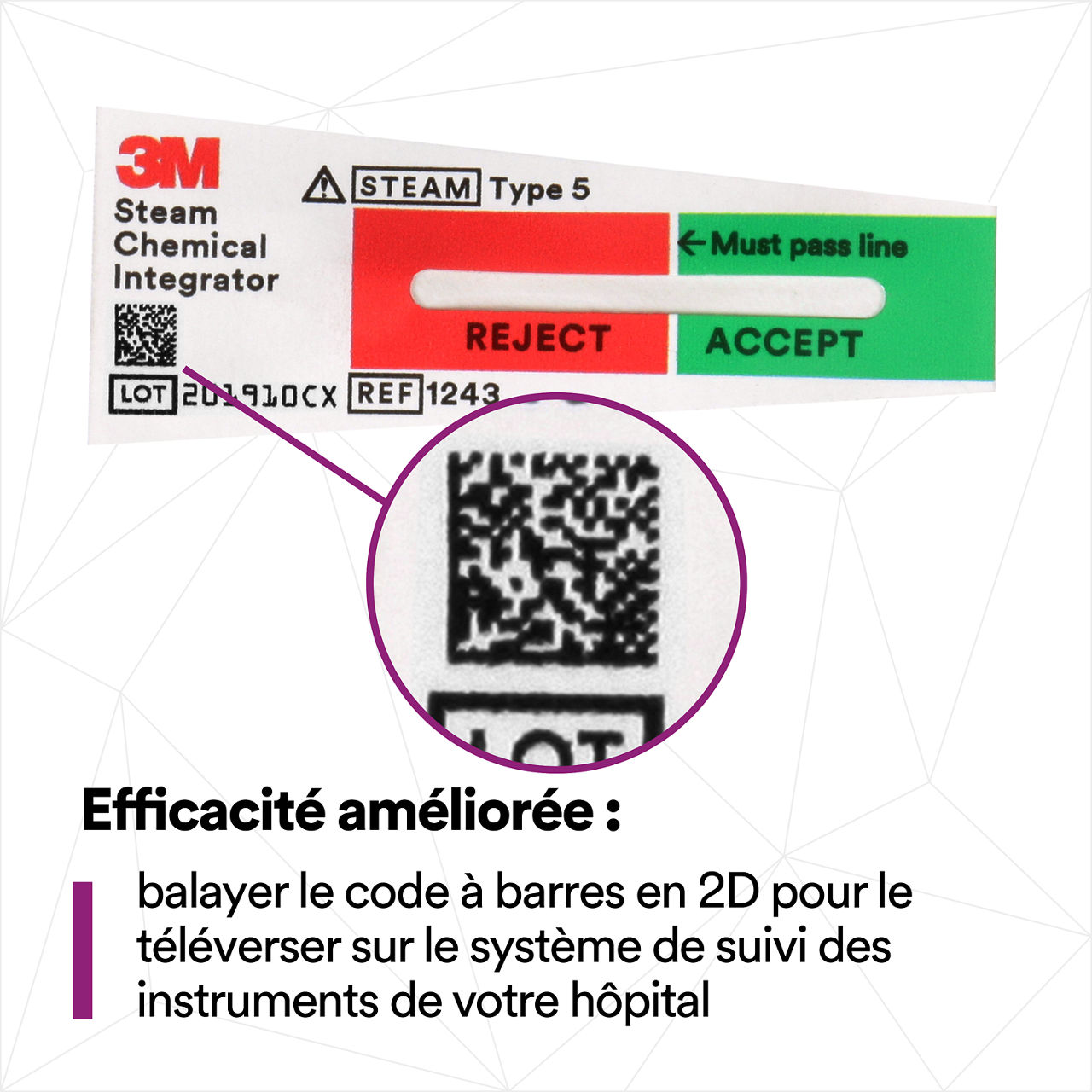 (3)  Efficacité améliorée : balayer le code à barres en 2D