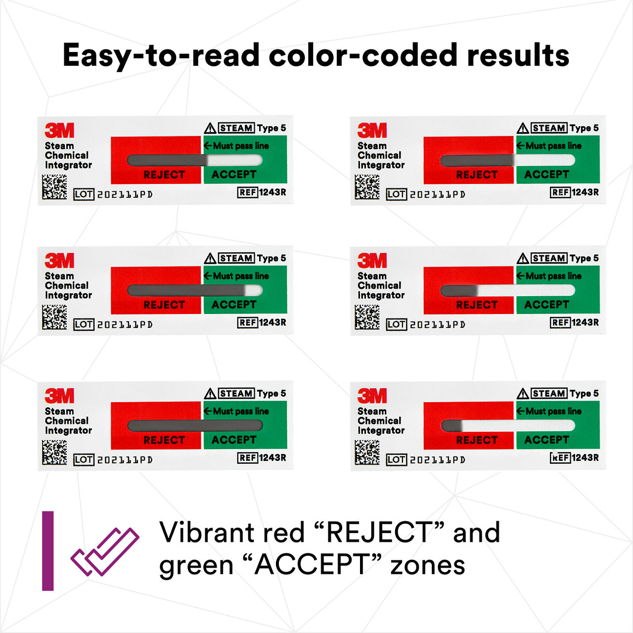 (2) Easy-to-read color-coded results, Vibrant red "REJECT" and green "ACCEPT" zones