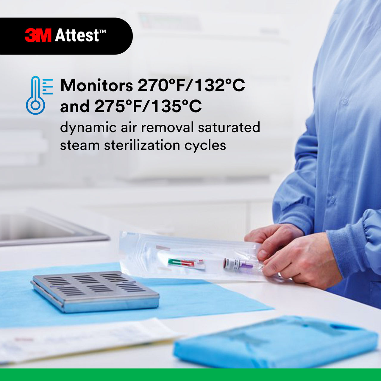 (3) Monitors 270F/132C & 275F/135C dynamic-air-removal saturated steam sterilization processes