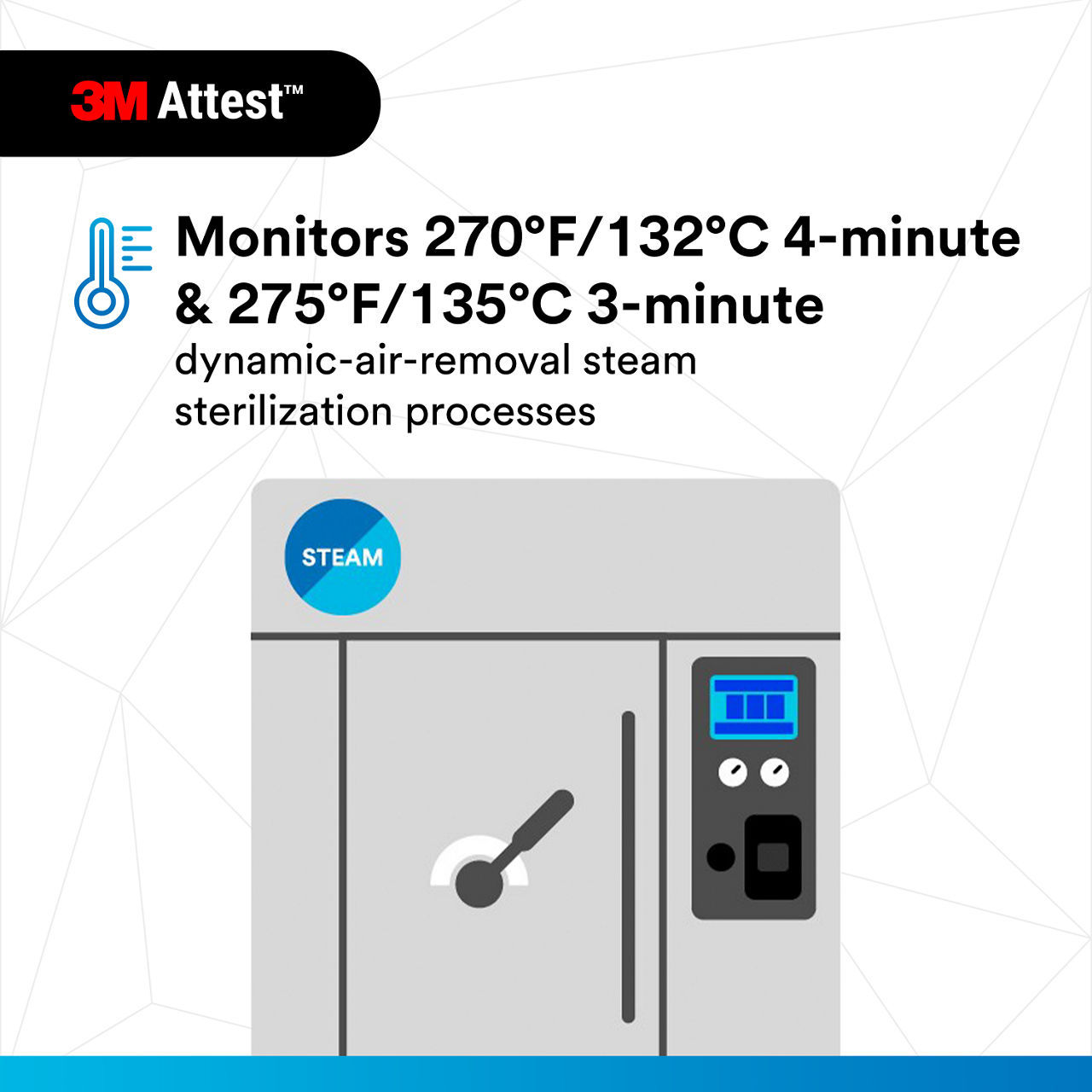 (4) Monitors 270F/132C 4min & 275F/135C 3min dynamic-air-removal steam sterilization cycles