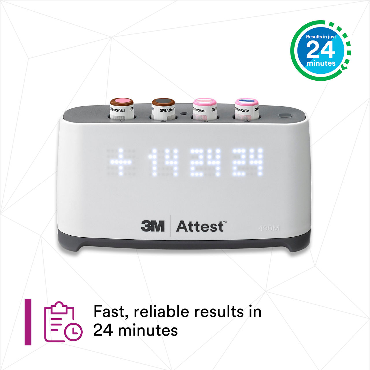 (1) Fast, reliable results in 24 minutes