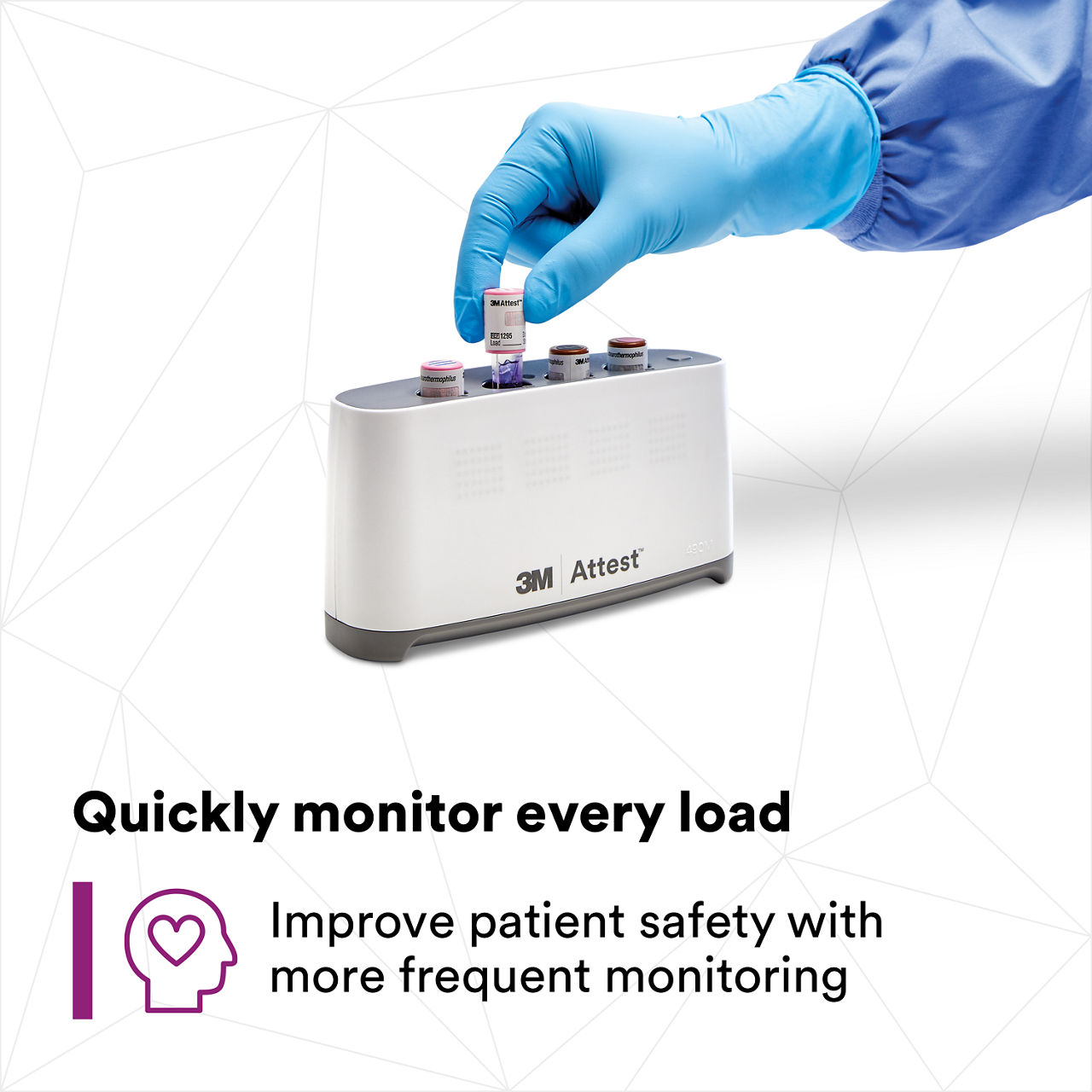 (5) Quickly monitor every load - Improve patient safety with more frequent monitoring