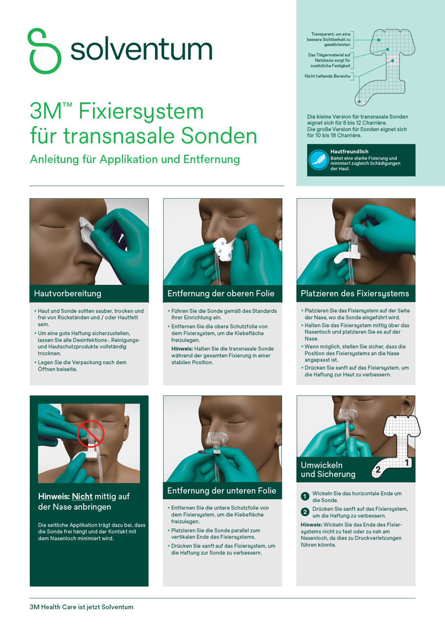 Die Titelseite des Auswahlleitfadens für medizinische Fixierung