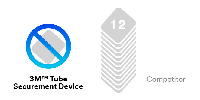 PDP icons - Tube Securement Device: Wipes for removal (en-ca)