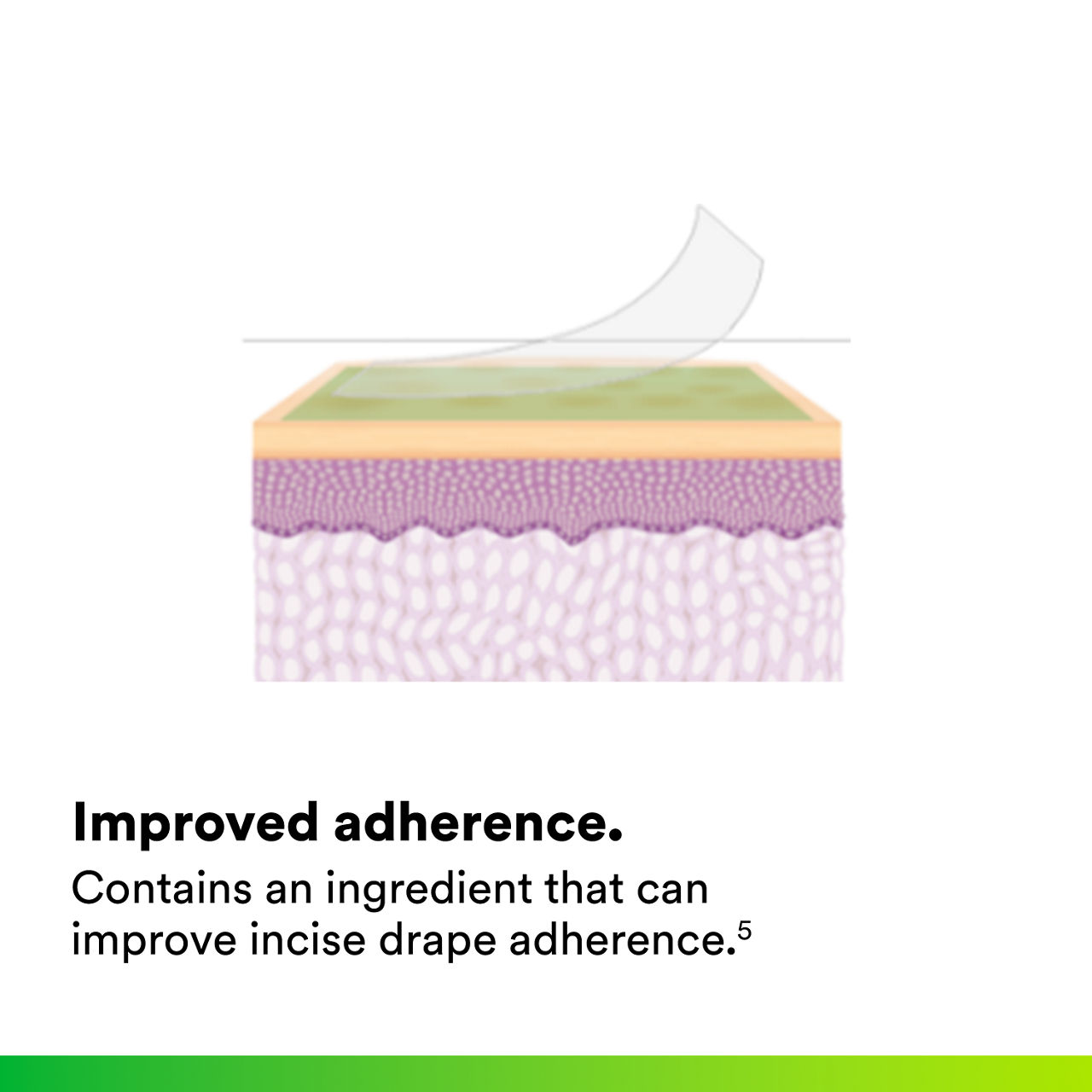 (4) SoluPrep S: Improved adherence