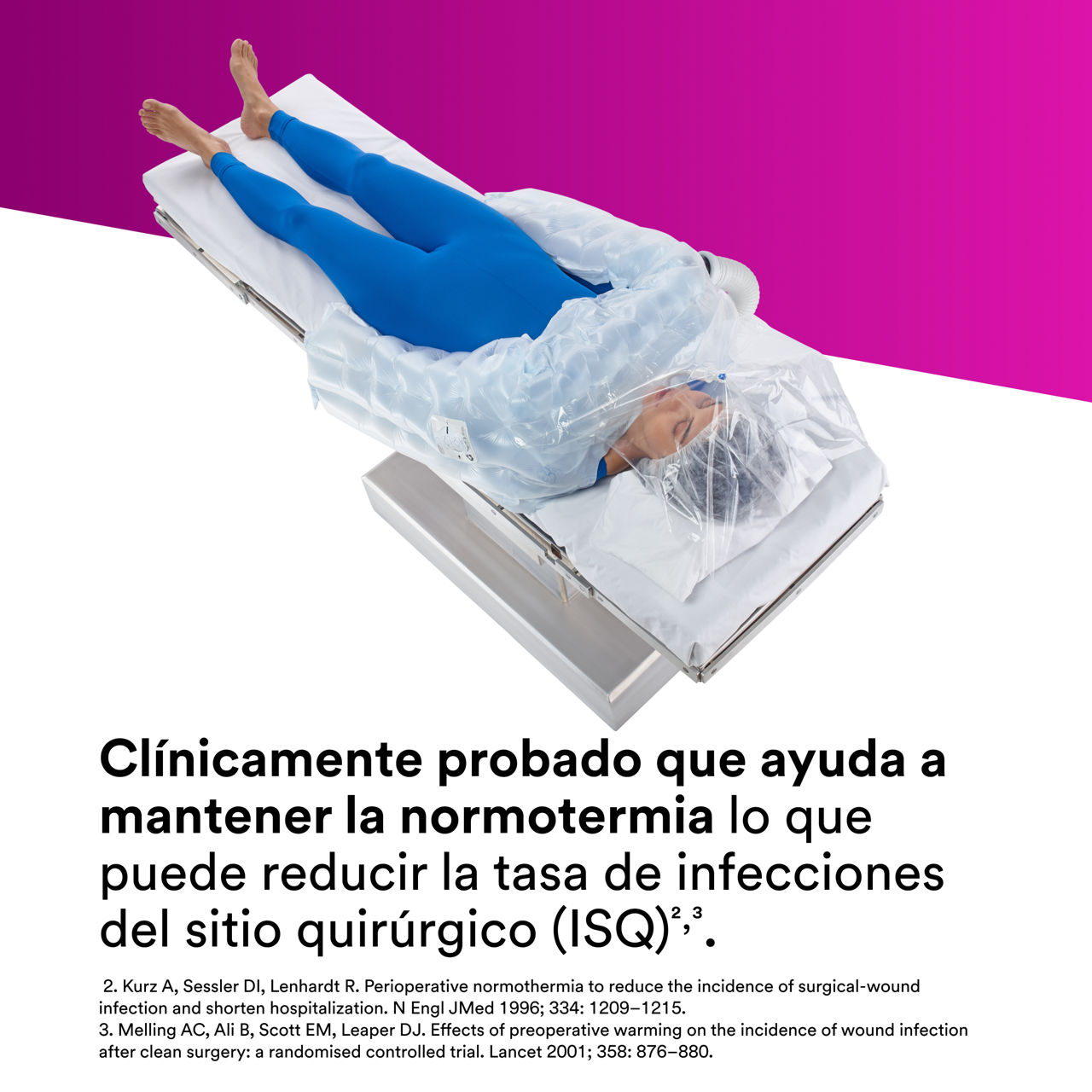 2_Bair Hugger Manta Térmica 622: Clínicamente probado para ayudar a mantener la normotermia