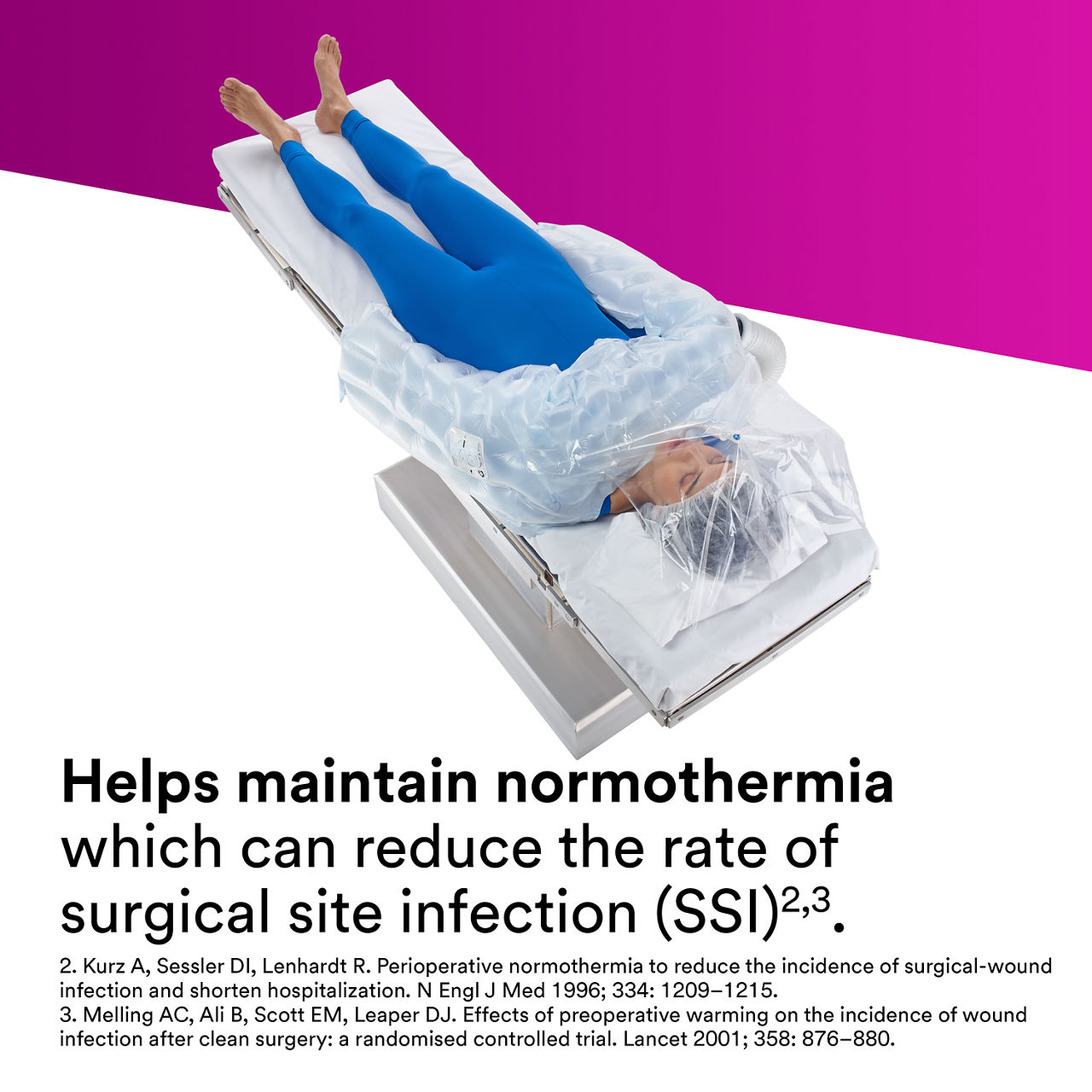 2 - Bair Hugger Warming Blanket 622: Clinically proven to help maintain normothermia