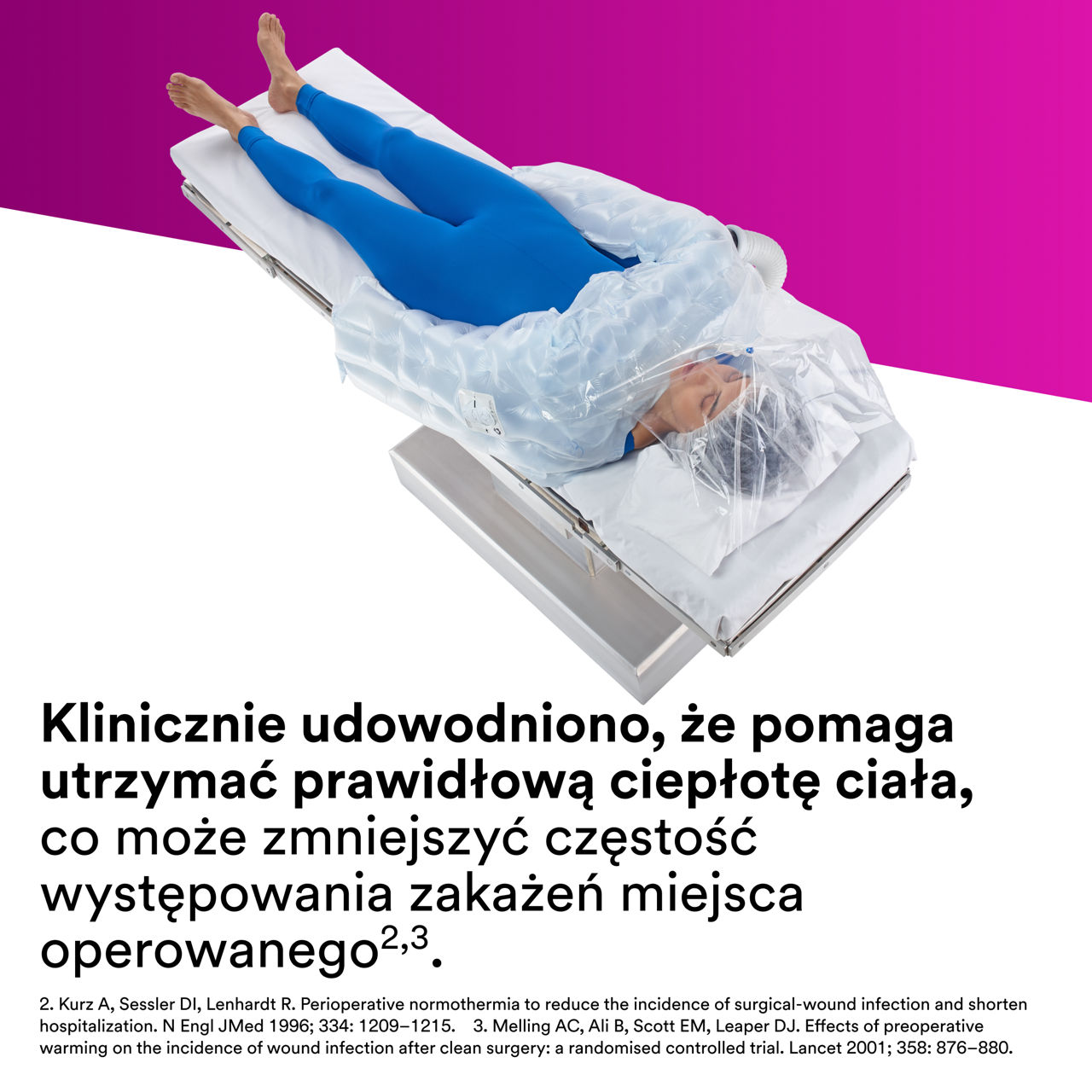 2_Kołdra grzewcza Bair Hugger 622: Klinicznie udowodniona pomoc w utrzymaniu normotermii