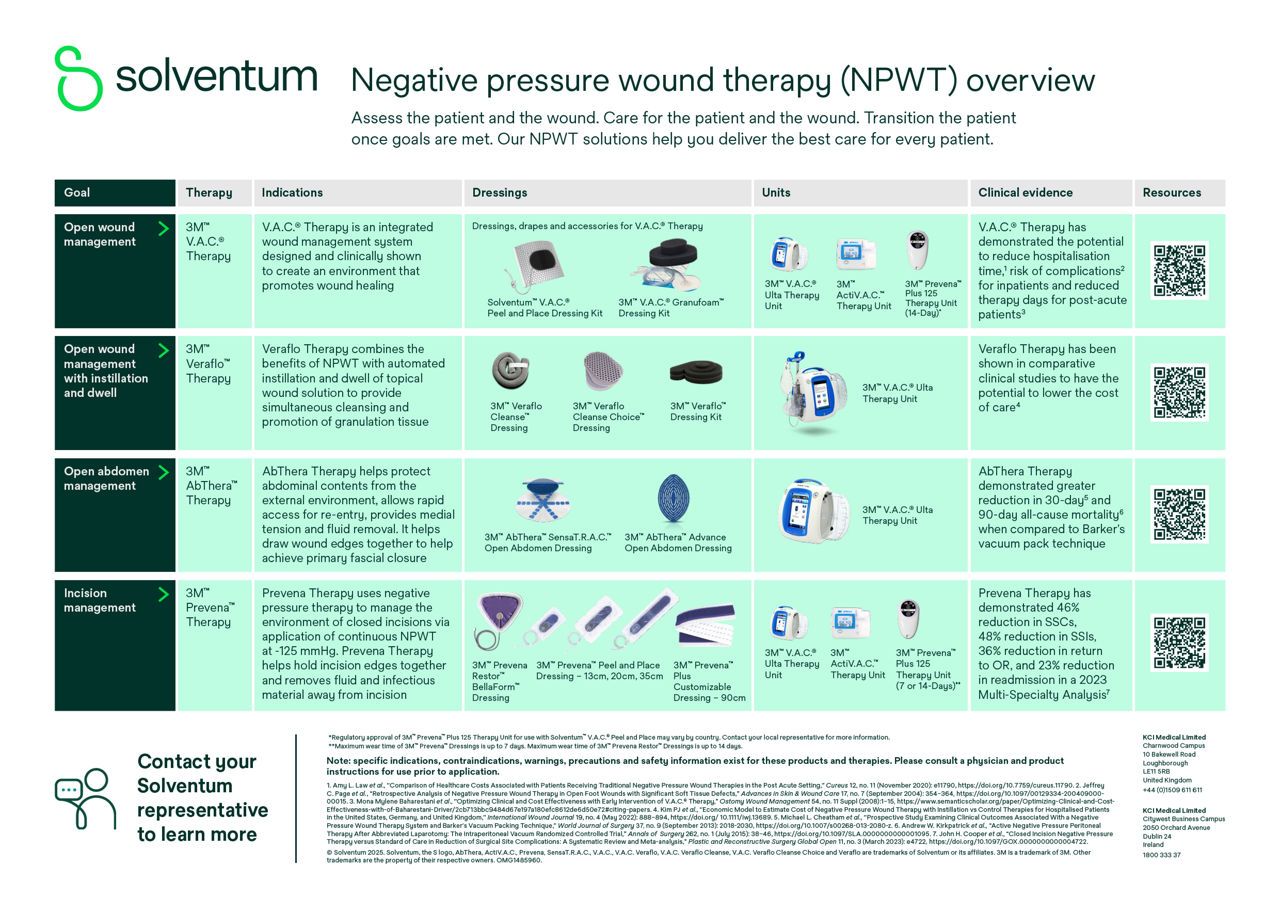 Economic study brochure cover preview