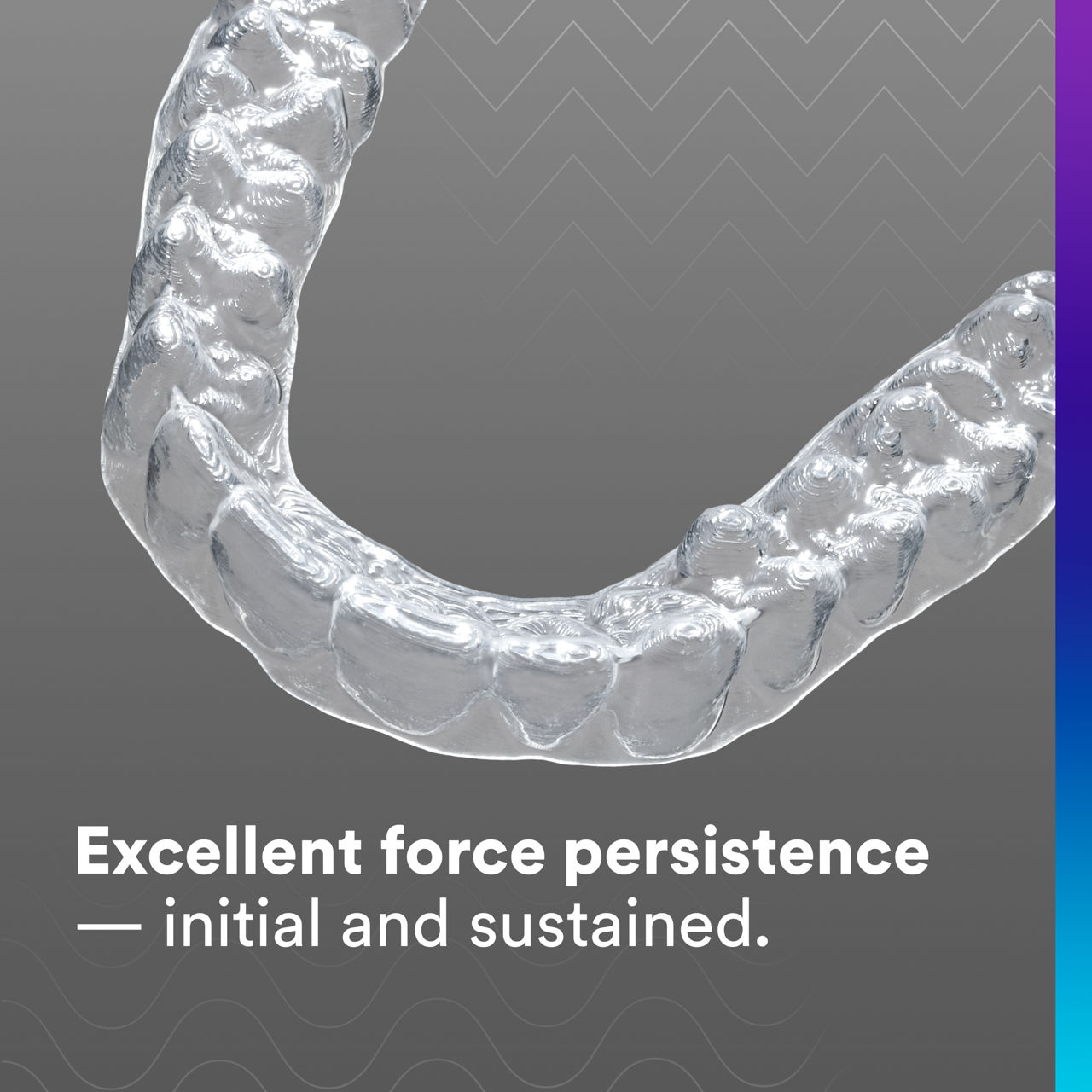 4 - Clarity Aligners: Excellent force persistance — initial and sustained