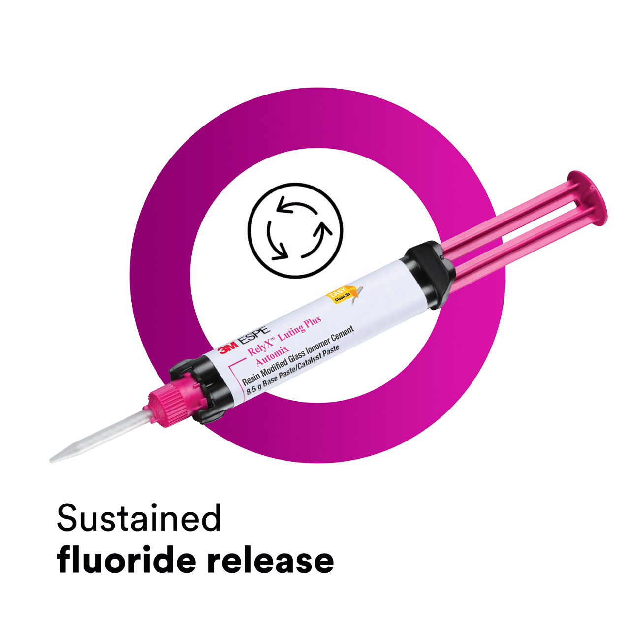 (3 - Automix) RelyX™ Luting Plus RMGI Cement: Sustained fluoride release EN CA