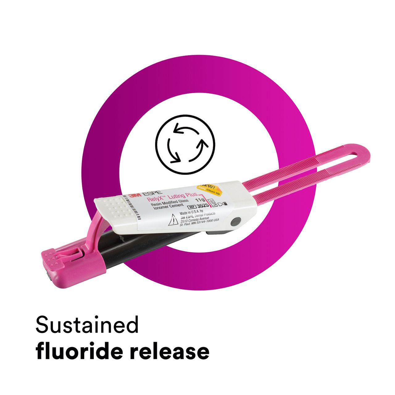 (3 - Clicker) RelyX™ Luting Plus RMGI Cement: Sustained fluoride release EN CA