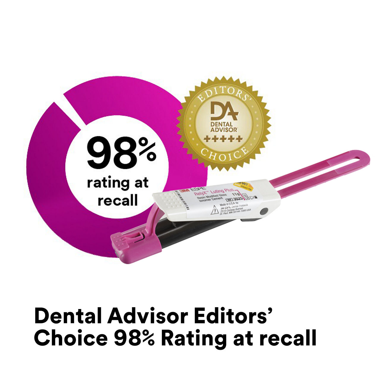 (5 - Clicker) RelyX™ Luting Plus RMGI Cement: Dental Advisor Editors Choice EN CA
