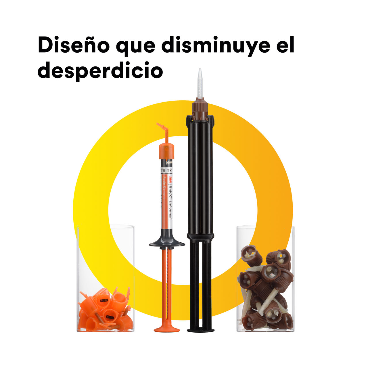 (2) Cemento de resina universal RelyX: diseño con bajo desperdicio