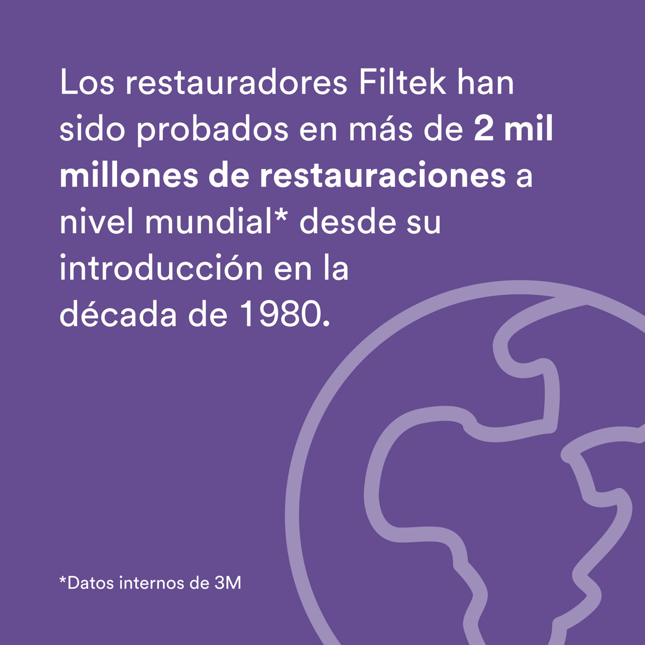 2382663 - Filtek Easy Match: probado en más de 2 mil millones de restauraciones a nivel mundial.