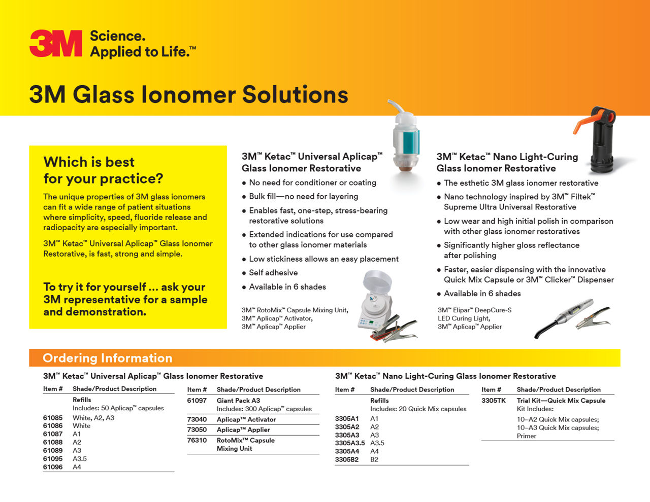 3M Glass Ionomer Solutions