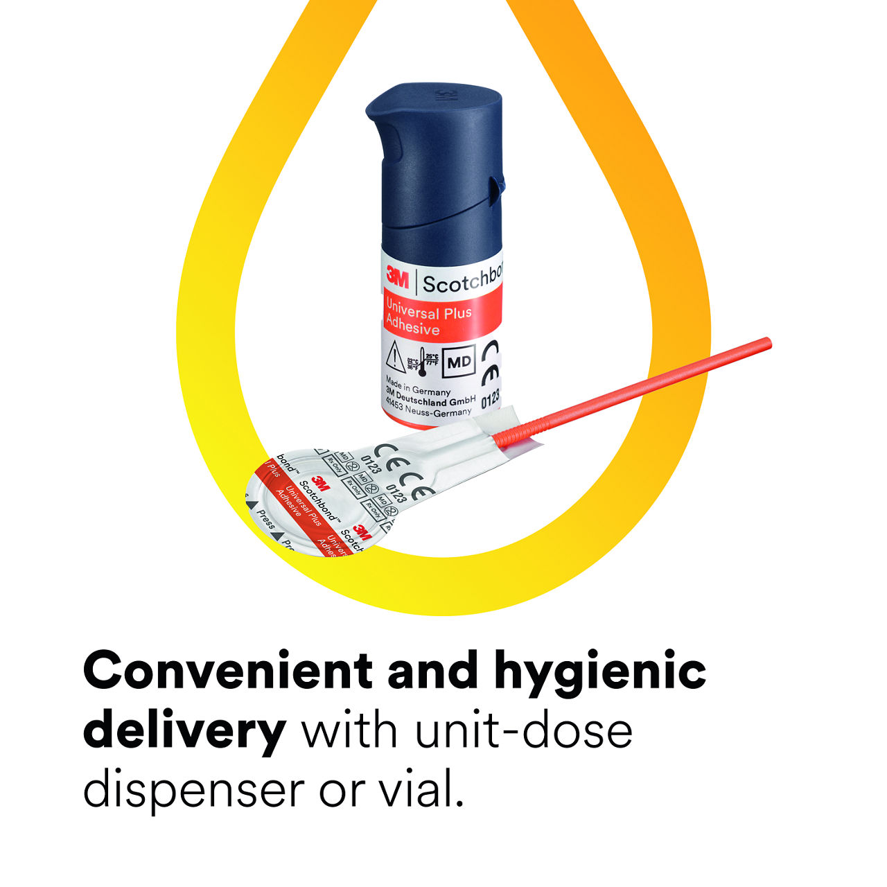 (4) Scotchbond Universal Plus Adhesive: Convenient and hygienic delivery with unit-dose dispenser