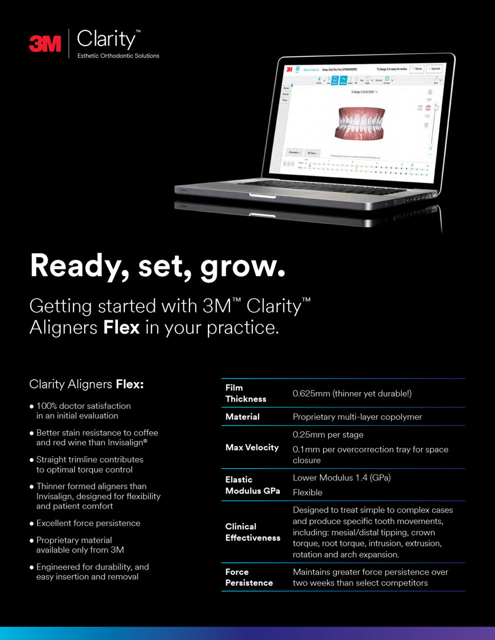 3M Clarity Aligners Flex Quick Start Guide