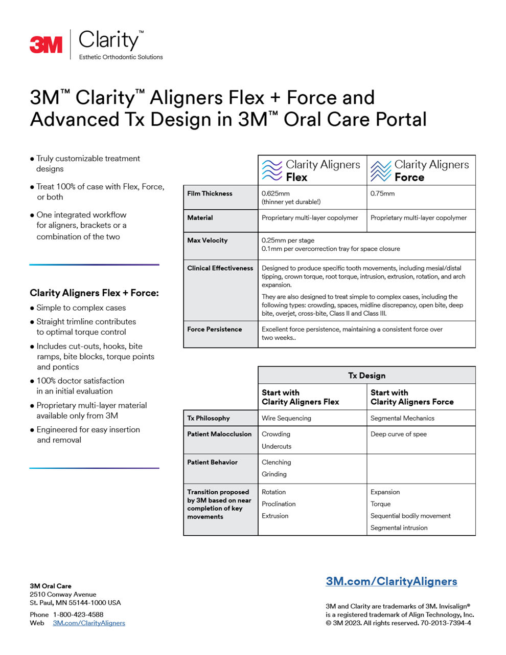 Clarity Aligners Flex + Force Quick Start Guide