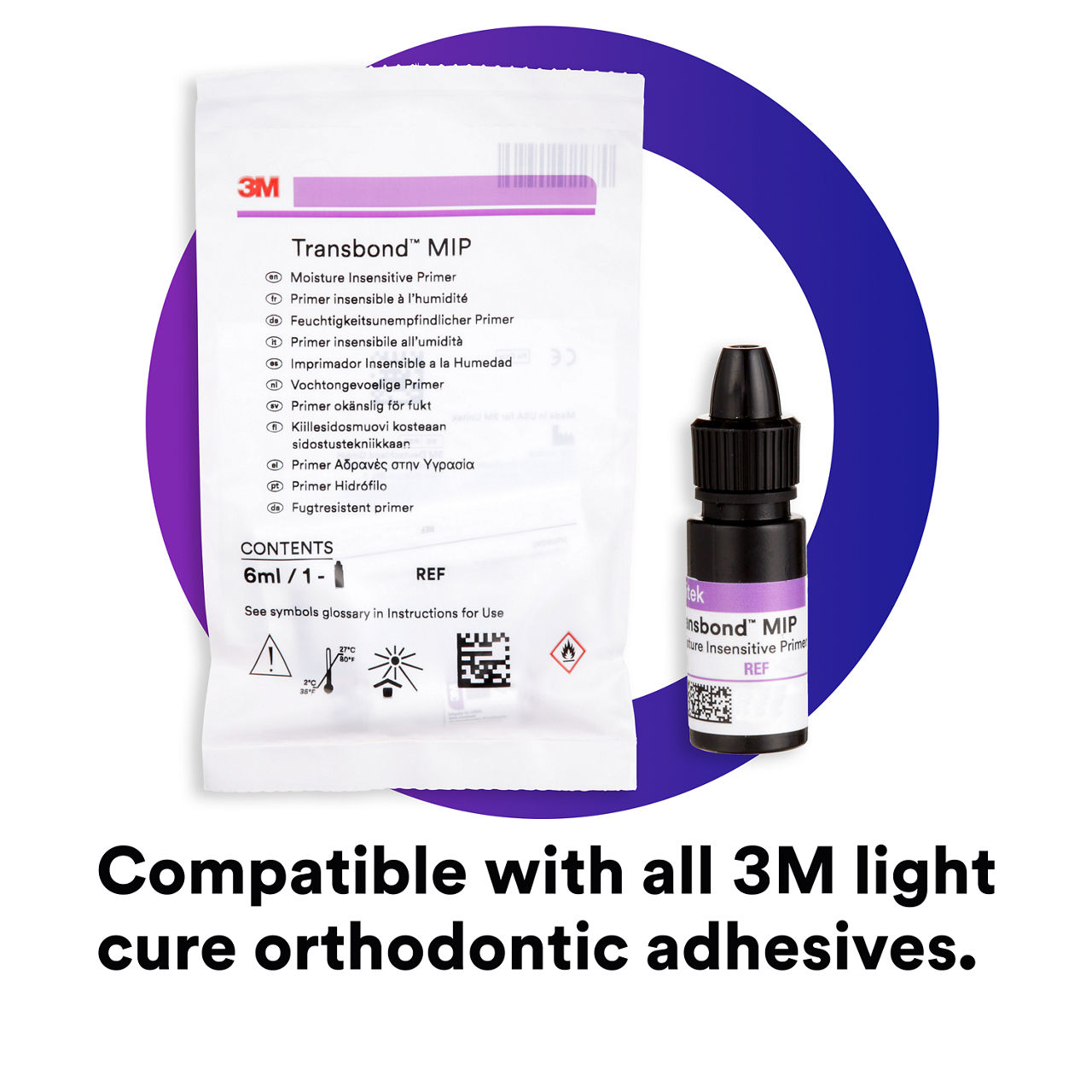 (1) Transbond MIP: Compatible with all 3M light cure orthodontic adhesives