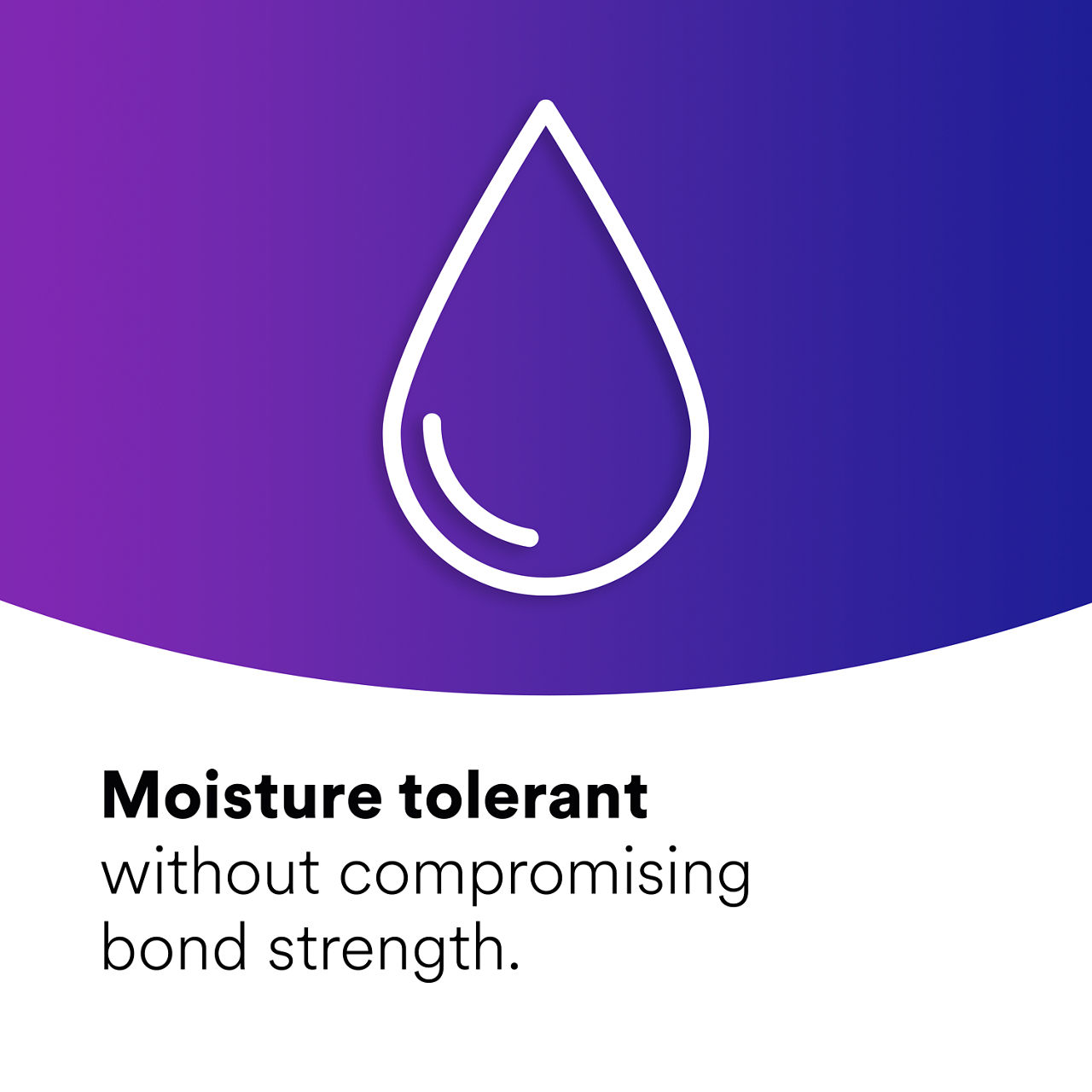 (2) Transbond MIP: Moisture tolerant without compromising bond strength