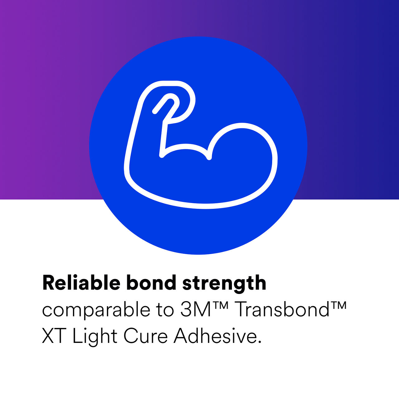 (5) Transbond Plus Color Change Adhesive: Reliable bond strength comparible to Transbond XT