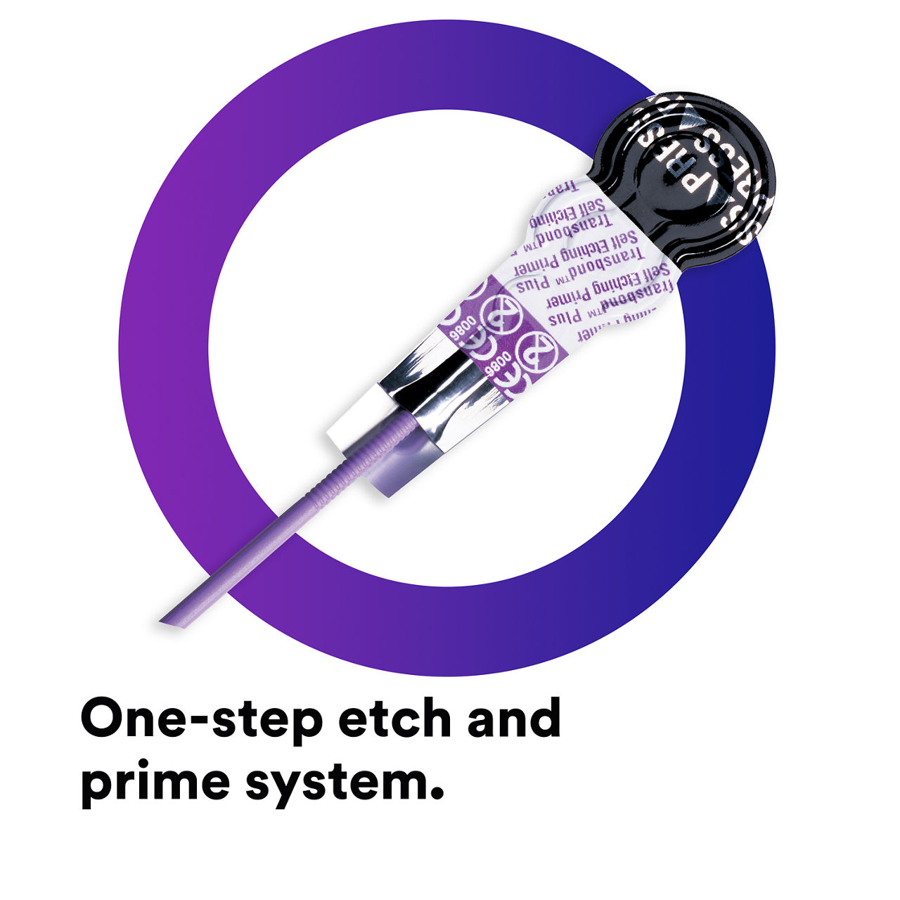 (1) Transbond Plus Self-Etching Primer: One-step etch and prime system