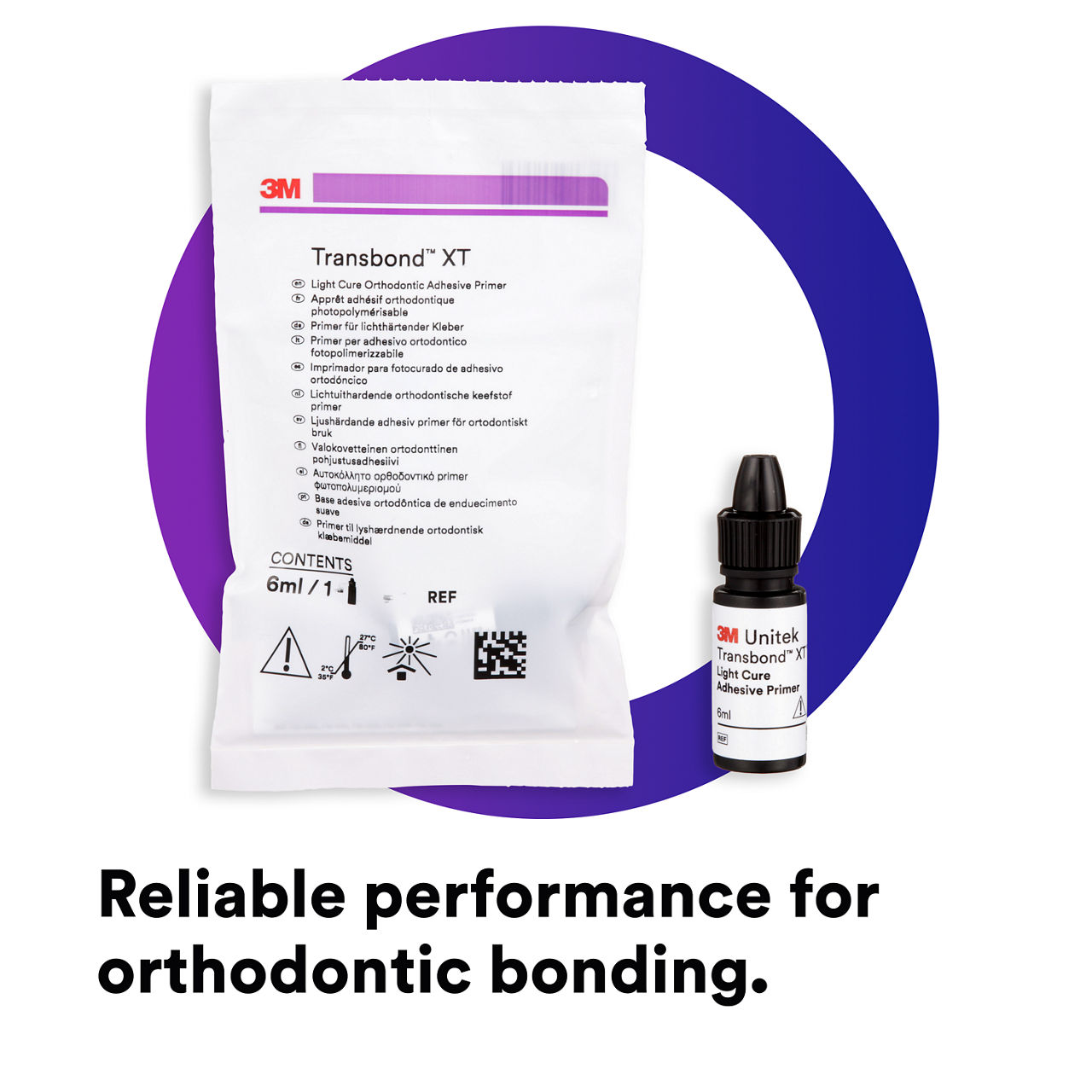 (1) Transbond XT Light Cure Adhesive Primer: reliable performance for orthodontic bonding