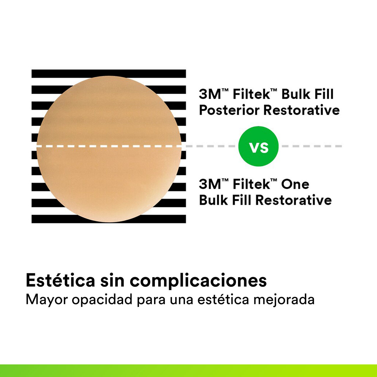 (3)  Filtek One Bulk Fill Restorative: Estética sin complicaciones.
