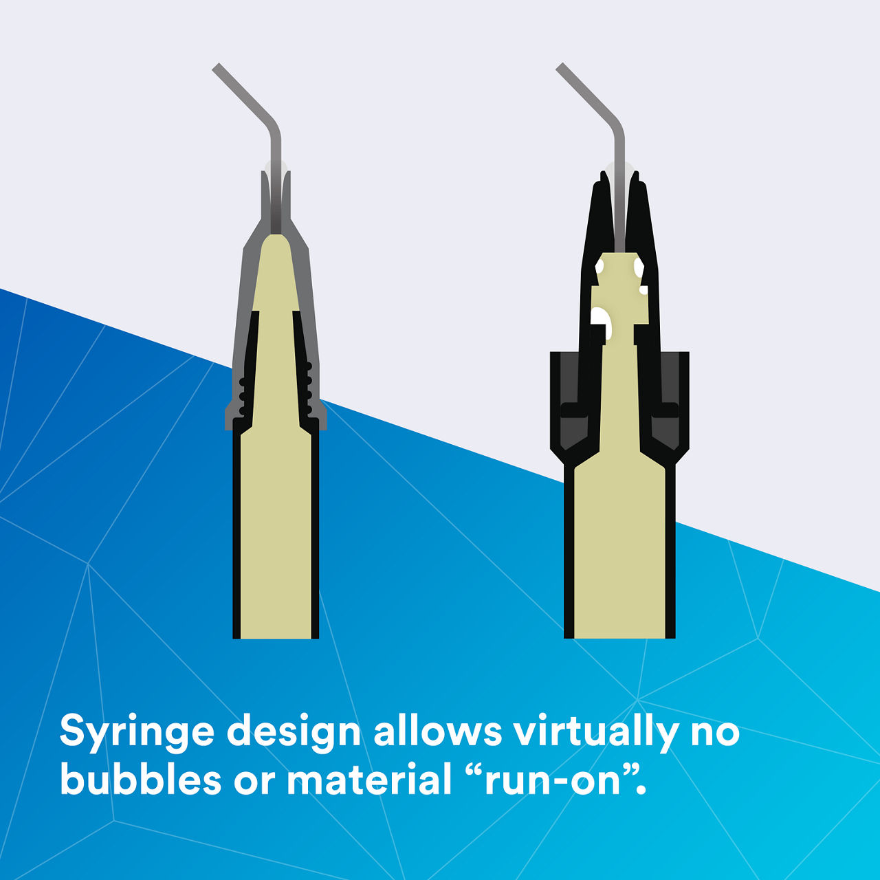 (2) Filtek Supreme Flowable, Syringe: Virtually no bubbles or "run-on"