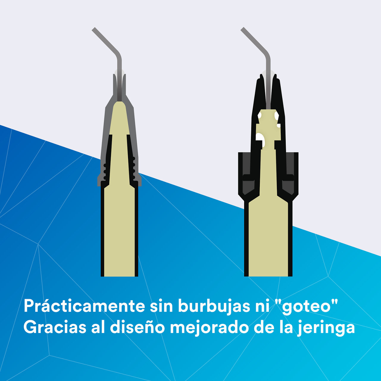 (2) Filtek Supreme Flowable, Jeringa: Prácticamente sin burbujas o " goteo ".
