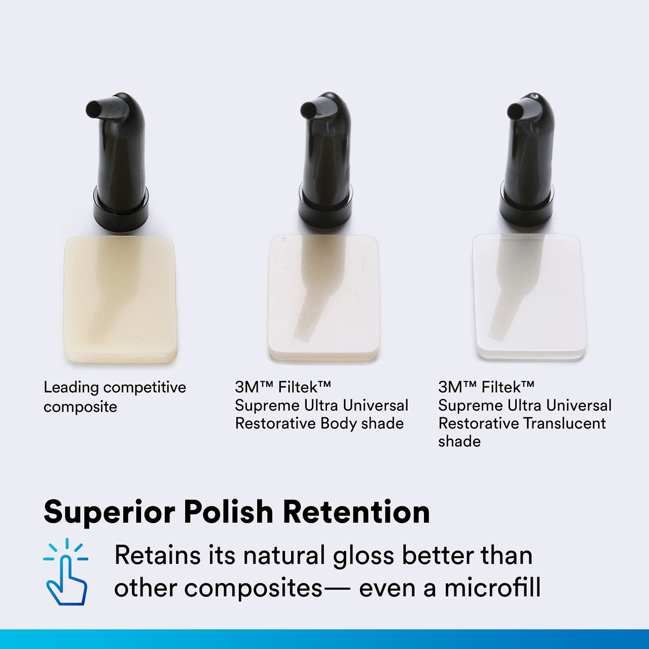 (2) Filtek Supreme Ultra Universal: Superior polish retention