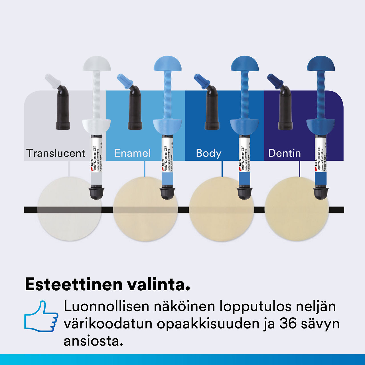 (4) Filtek Supreme XTE Universal: Filtek Filtek: Aina kaunis